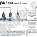 God's Prophetic Program