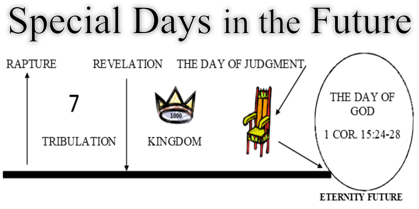 special days in the future